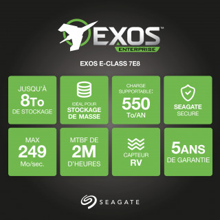 Seagate Enterprise Capacity 3.5 512e 8TB [3.5"/256MB/7200/SAS] PC