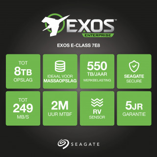 Seagate Enterprise Capacity 3.5 512e 8TB [3.5"/256MB/7200/SAS] PC