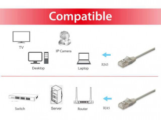 Equip Slim Kábel - 606112 (S/FTP patch kábel, Vékony, CAT6A, Réz, LSOH, 10Gb/s, bézs, 0,25m) PC