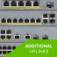 ZyXEL GS1350-6HP 5x GbE LAN PoE (60W) 1x GbE SFP smart menedzselhető CCTV PoE switch thumbnail