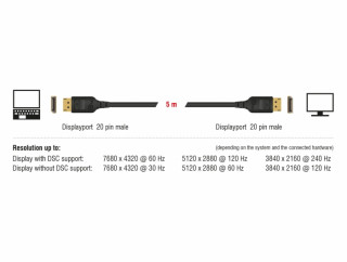 Delock DisplayPort 1.4 M/M video jelkábel 1m fekete PC