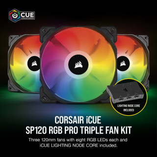 Corsair iCUE SP120 RGB PRO Performance 12cm - Fekete (3-Pack) LED Control PC