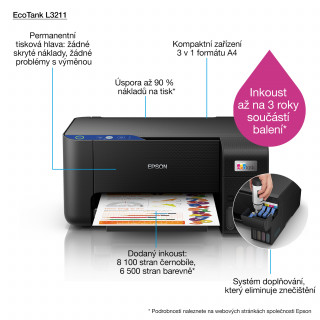 PRNT Epson L3211 Tintasugaras A4 5760 x 1440 DPI PC