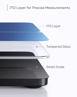 Anker Eufy Smart Scale P1 okosmérleg Otthon