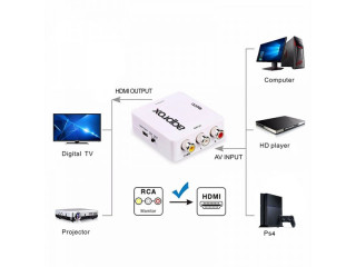 APPROX Átalakító - RCA to HDMI adapter (1080p / 60Hz, 720p / 60Hz) PC